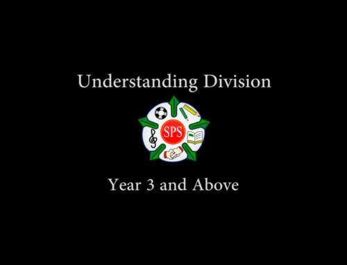 Understanding Division